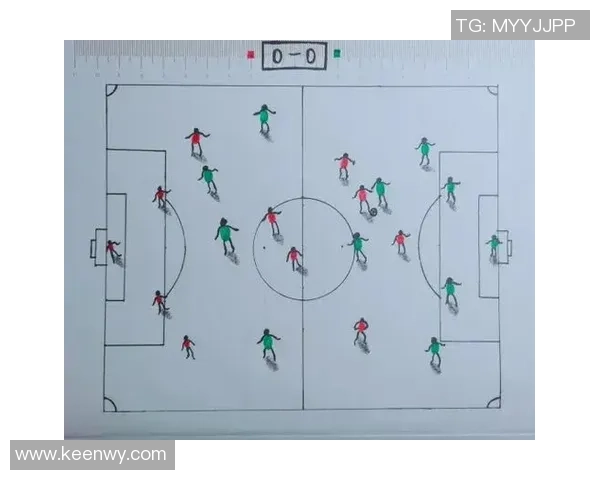 如何绘制足球场球员位置图及其战术分析方法
