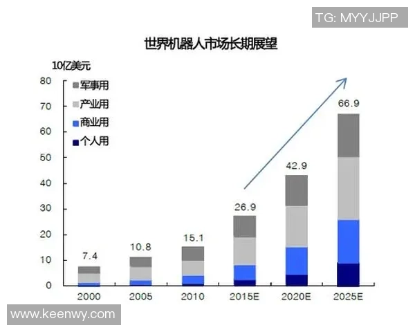 足球星卡价格分析 影响因素及市场趋势详解